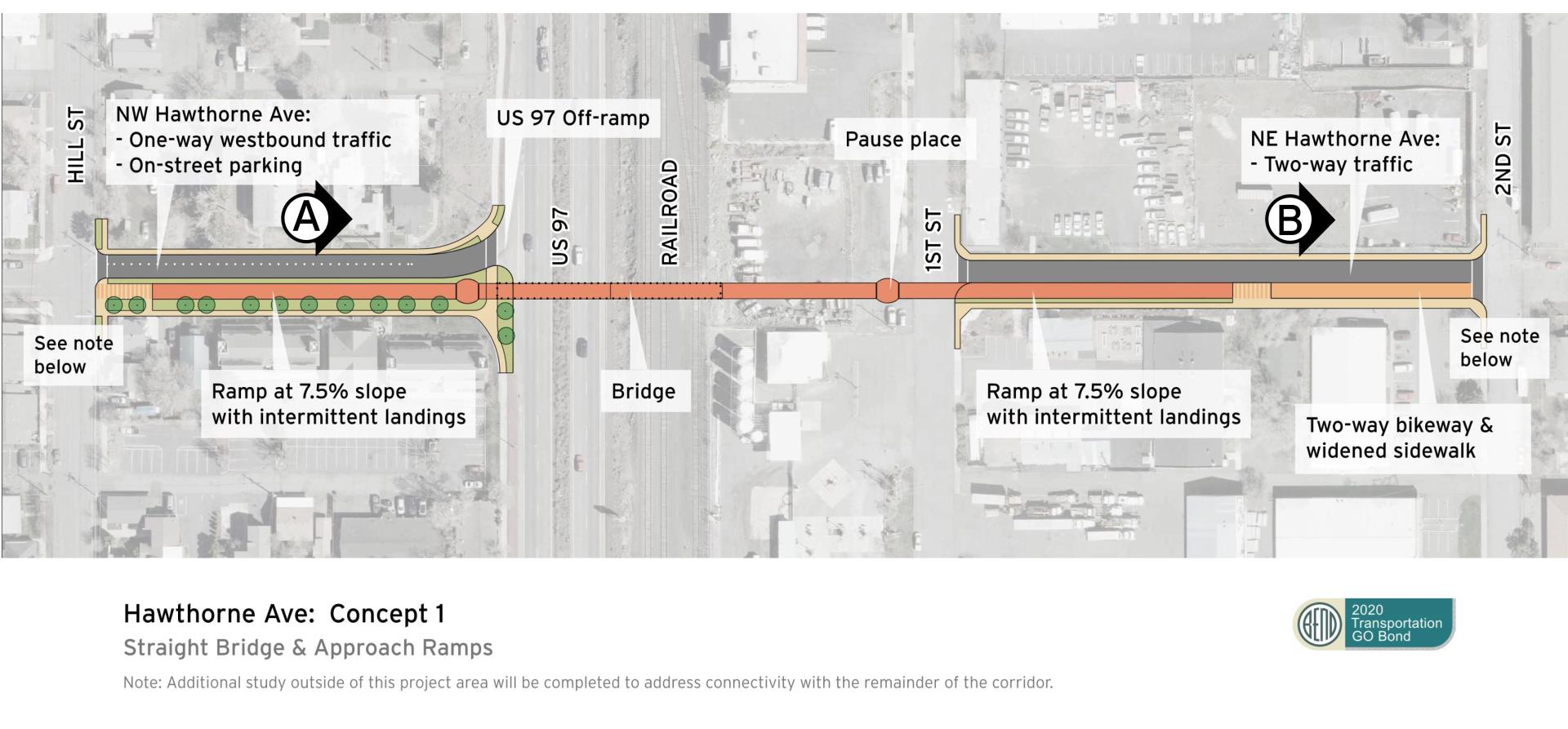 This design concept features a bridge with long ramps on the south side - see description below