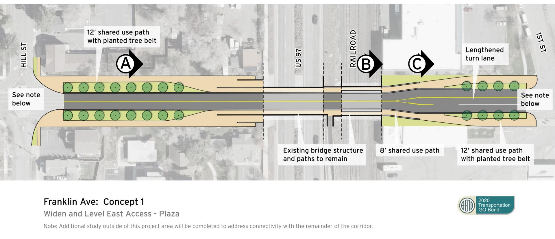 This design concept will widen the openings on the east side of the crossing only. See description below.
