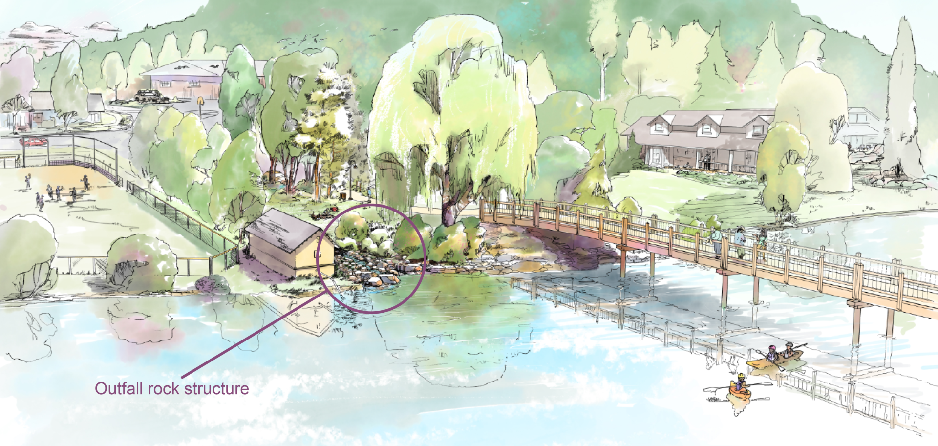 Artist rendering of Outfall rock structure and parts of the footbridge, baseball field and Highland Elementary
