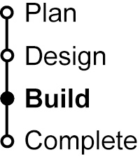 Words showing a Project is being built